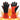 Extreme Heat Resistant Welding Gloves